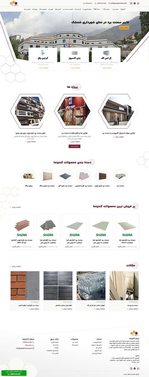 کندونما